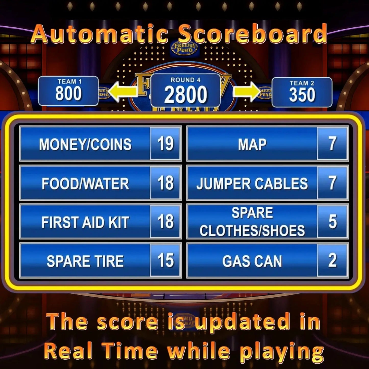 Family Feud PowerPoint Game