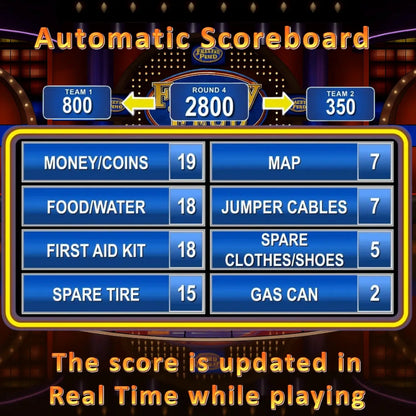 Family Feud PowerPoint Game
