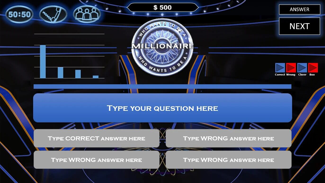 Who wants to be a MILLIONAIRE PowerPoint Game